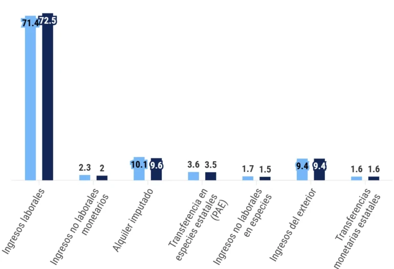 Captura de pantalla (2)