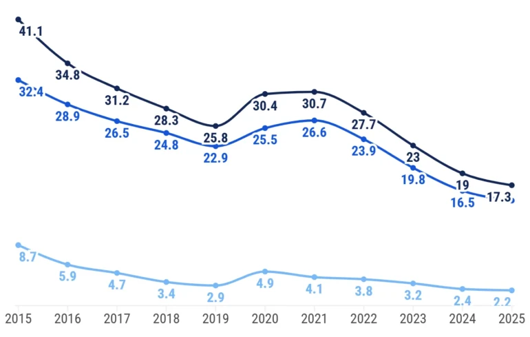 Captura de pantalla (3)