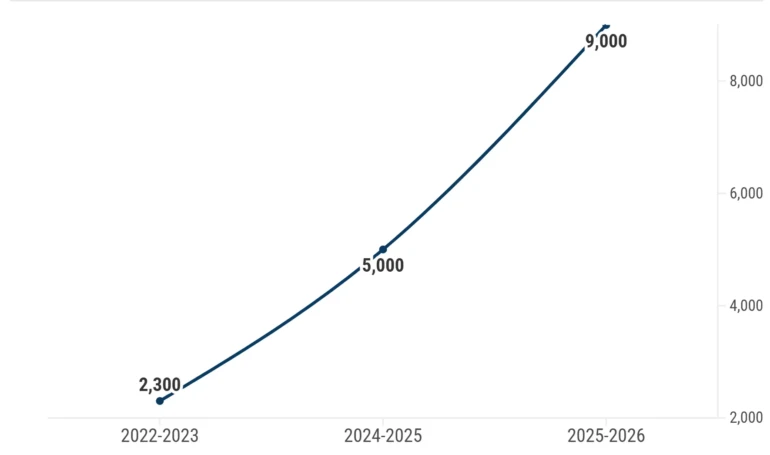 Captura de pantalla (4)